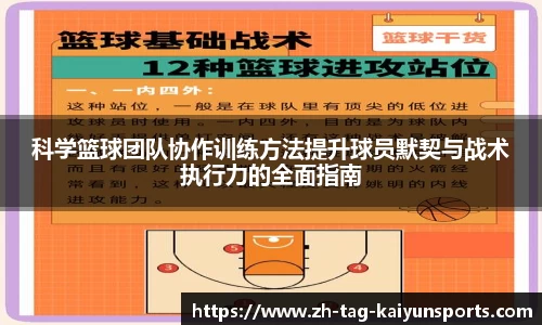 科学篮球团队协作训练方法提升球员默契与战术执行力的全面指南